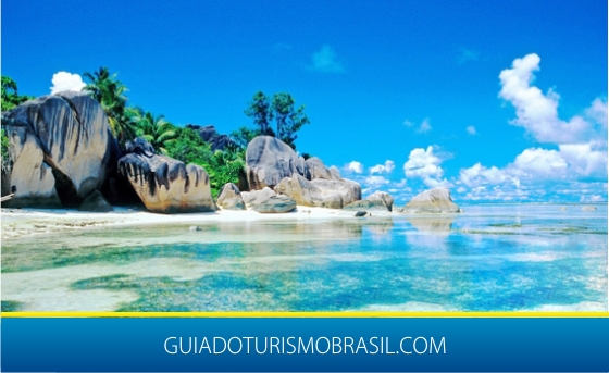 Quem Somos - Guia do Turismo Brasil