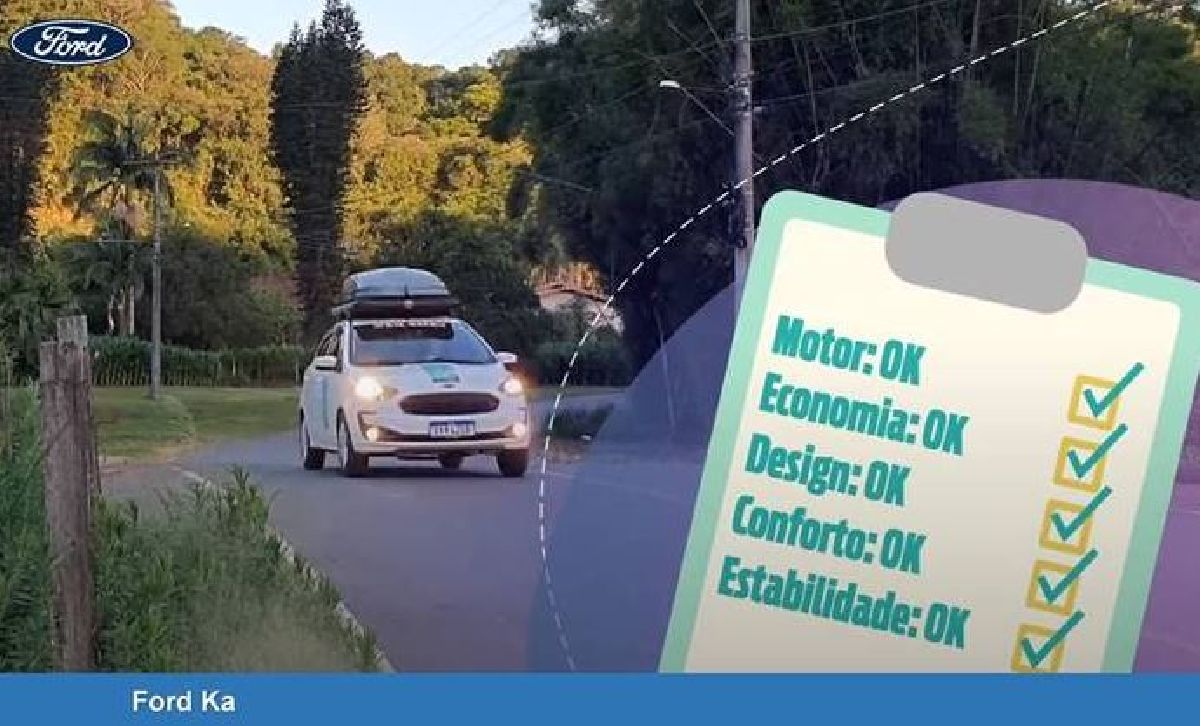 VIAJANDO COM O FORD KA PELA AMÉRICA DO SUL: BALANÇO FINAL DOS 100 DIAS DE AVENTURA