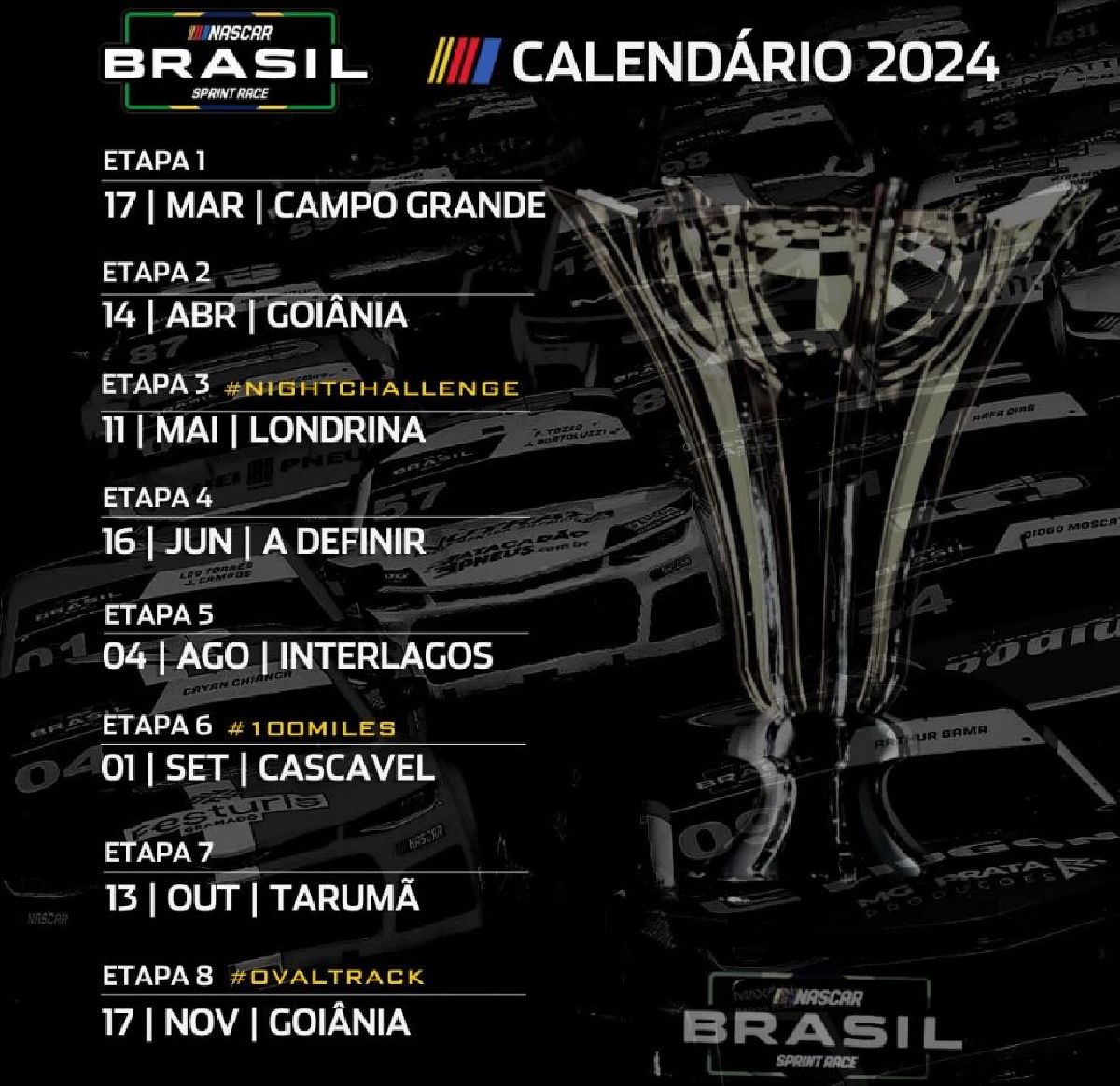 NASCAR Brasil divulga seu calendário para 2024 com etapas em oito diferentes traçados